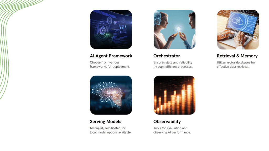 ![AI agent framework architecture – clear vertical stack](sandbox:/mnt/data/ai-agent-framework-architecture-v3.png)
